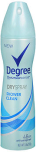 Degree Motion Sense Dry Spray Anti-Perspirant Shower Clean