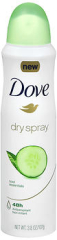 Dove Antiperspirant Dry Spray Cool Essentials